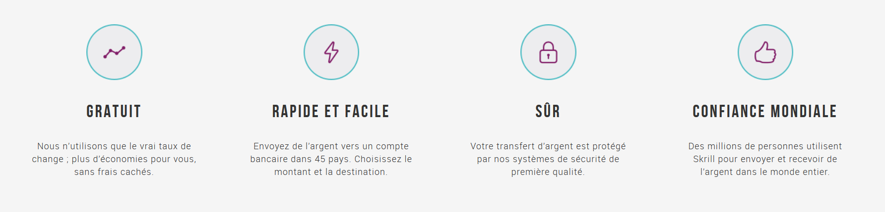 skrill transfert internationaux