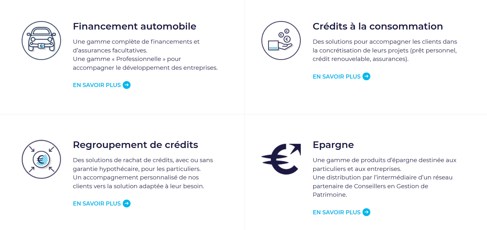 Notre avis sur My Money Bank & tout ce qu'il faut savoir sur cette banque