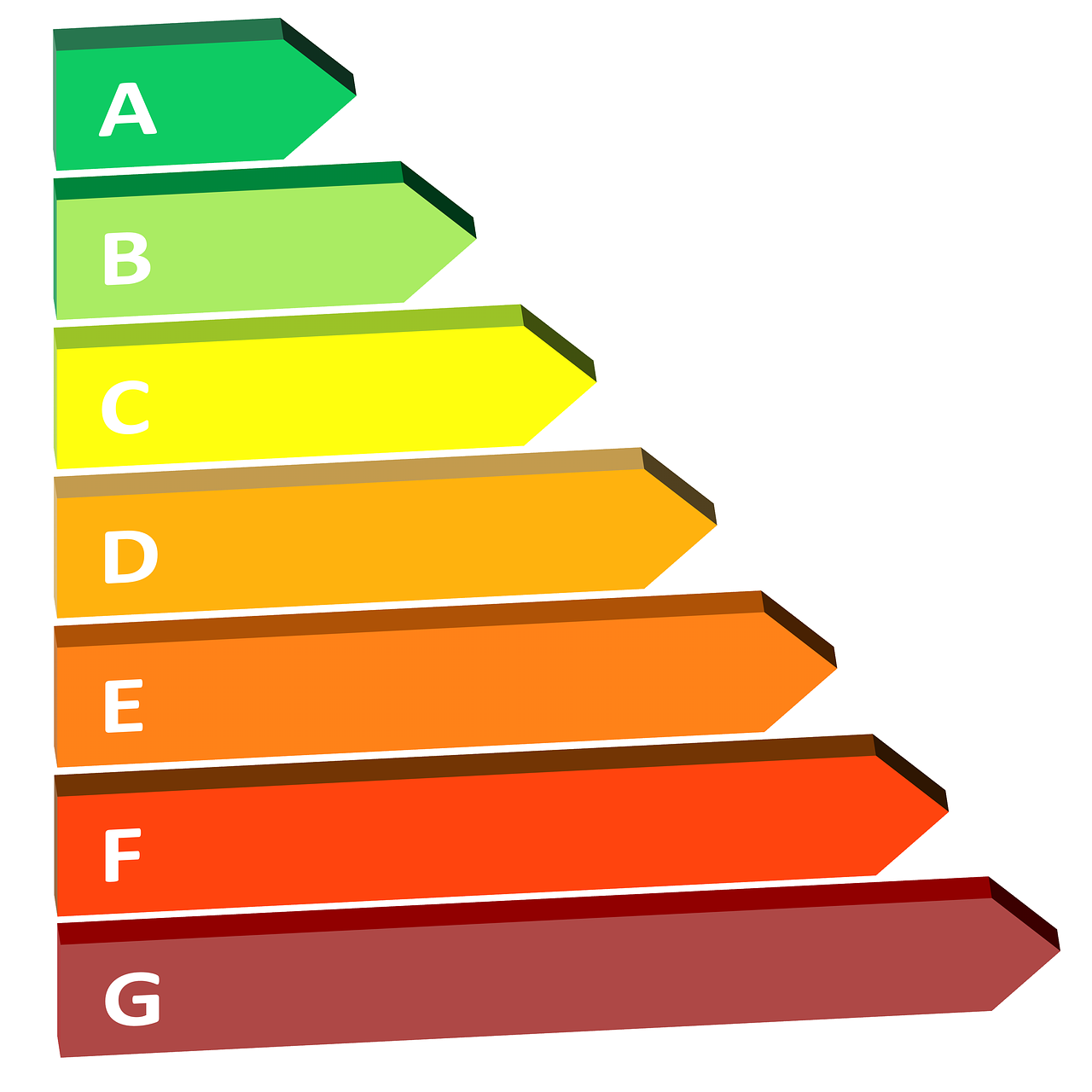 diagnostic immobilier Brest